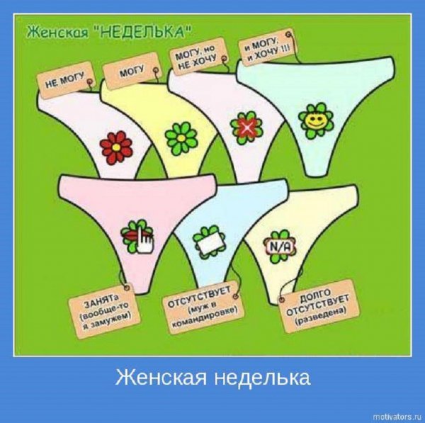 Женская неделька