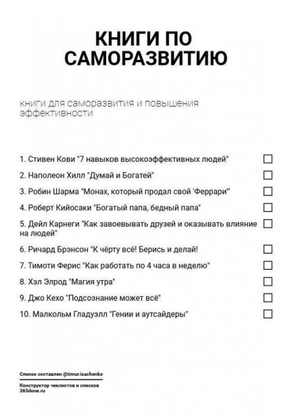 Полезные книги