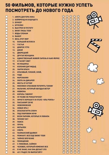 Список фильмов