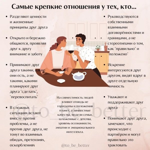 Самые крепкие отношения