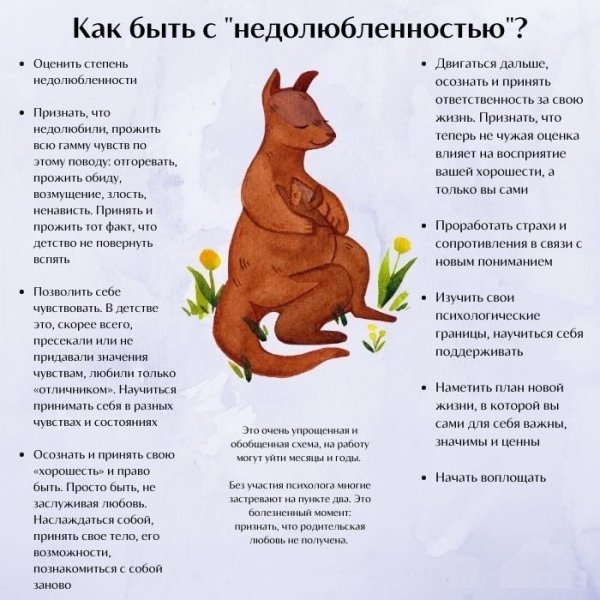 Как быть с недолюбленностью