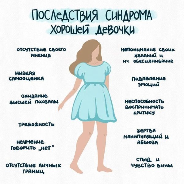 Синдром хорошей девочки