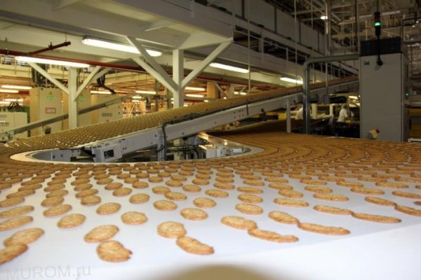 Печенье Юбилейное Производственные цеха