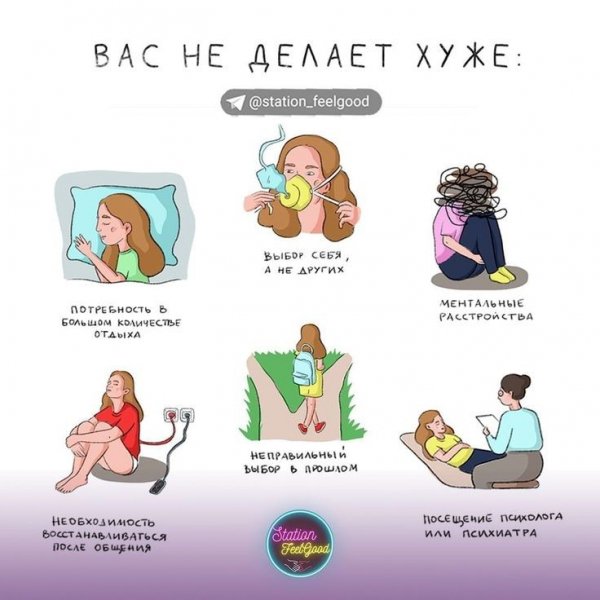 Работа с самооценкой