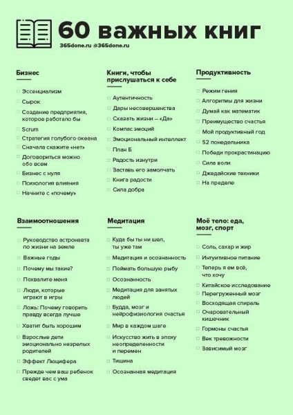 Полезные книги