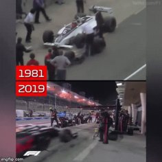 Formula-1 pit-stop