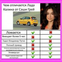 Kalina vs sawa-nashobmen.org