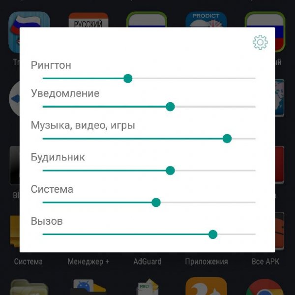 Громкость 3.8