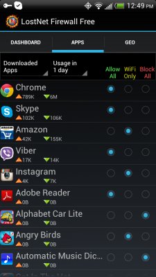 LostNet Firewall 1.5