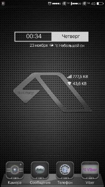 Data counter widget