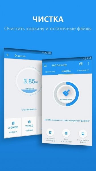 Security Aнтивирус