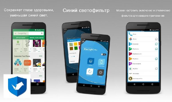 Blue Light Filter Pro v2.0.2 [Paid]