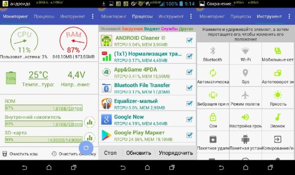 Android assistant
