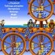 4 in a Wheel Gold 240x320 6280