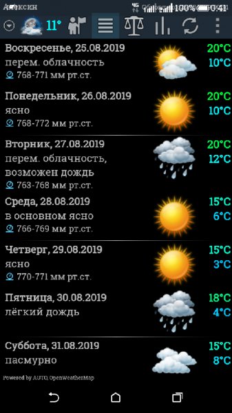 Weather ACE-1.12.18 Mod