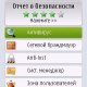 NetQin AntiVirus