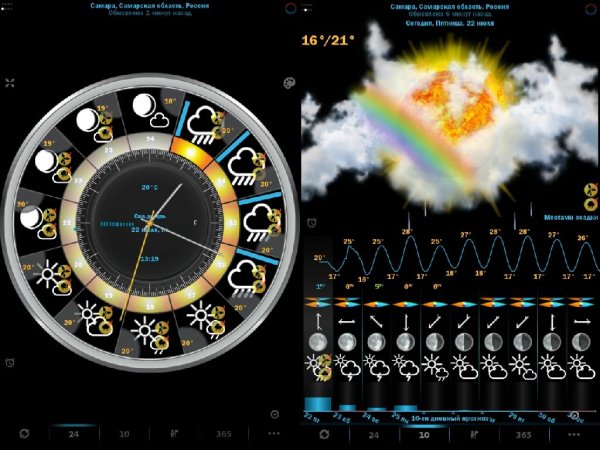 Elecont Weather HD 5 8 6 (код актевации 54116 или 54117)