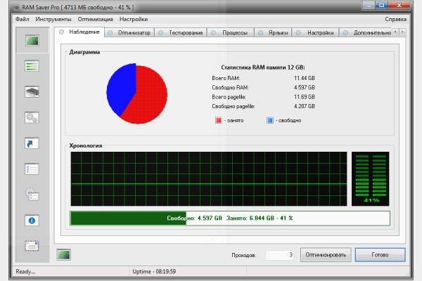 RAM Saver Professional 22.10 (Repack &amp;amp; Portable)