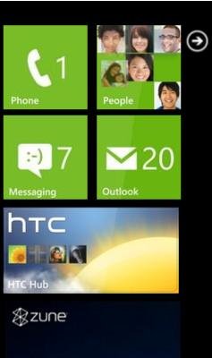 Idle Widget
