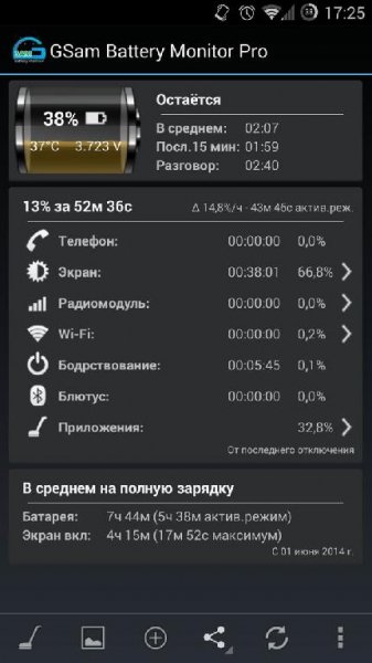 GSam+Battery+Monitor+Pro-v3.38 b1903381