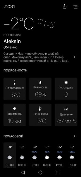 Today Weather v1.5.0-22.Mod(301) mod