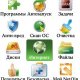 Mobileguard v2