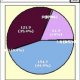 (filechart)