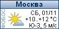 WeatherClist(rus)
