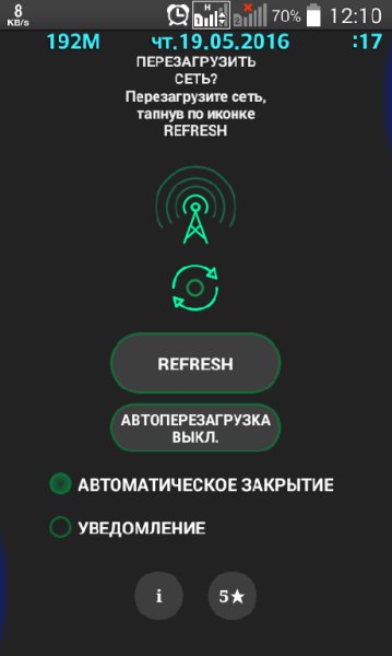 Перезагрузка сети PROv.4.5 crk RUmax