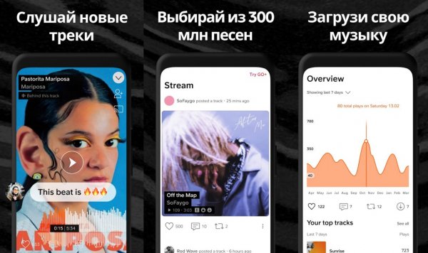 SoundCloud v2026.08.28 MOD