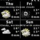 weather
