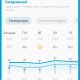 GeometricWeather.2.606