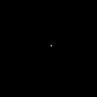 sci