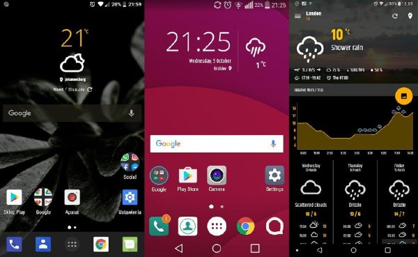 Simple Weather &amp;amp; Clock Widget (No ads) v0.9.11