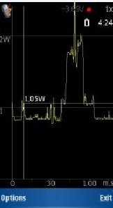 Nokia Energy Profiler