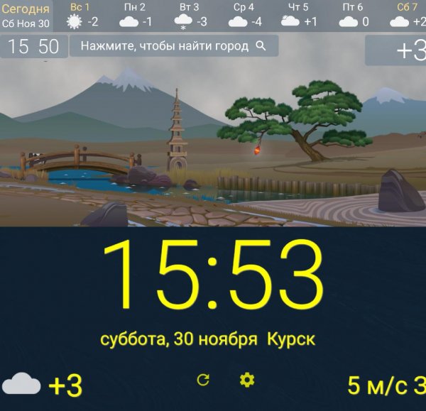 YoWindow (2.16.4)