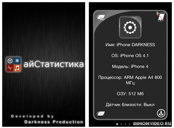 iСтатистика