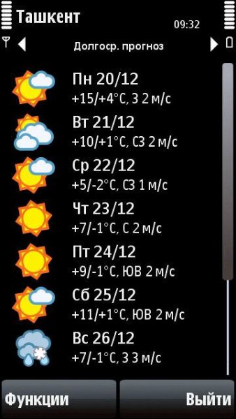 ForecaWeather v1.04