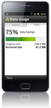 1opera for phones android data usage