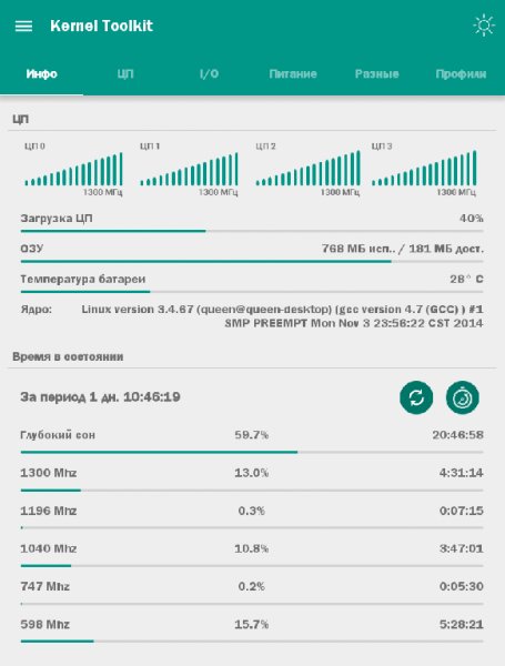 KernelToolkit v1.0.3 RUS