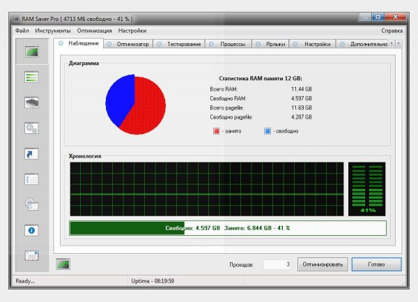 RAM Saver Professional 22.1 (Repack &amp;amp; Portable)