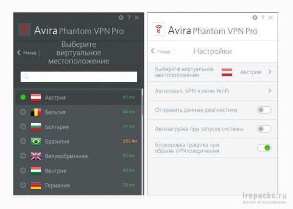 Avira Phantom VPN Pro 2.23.1.32633 (Repack)