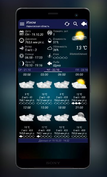 Прогноз клева 7.8 noADs