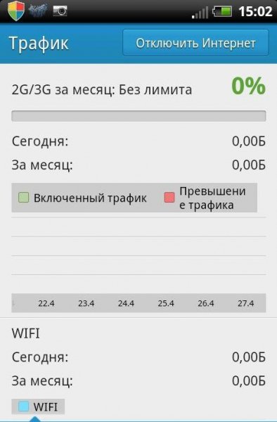 Lbe security master - v.3.7.2164