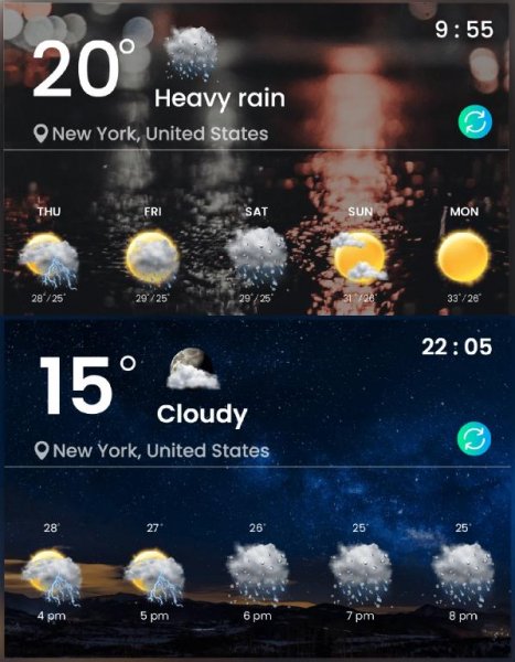 Погода Weather Forecast 1.6.48.0122 MOD:Unlocked