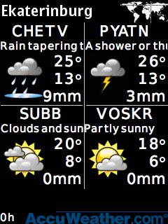 Weather x240pix scr