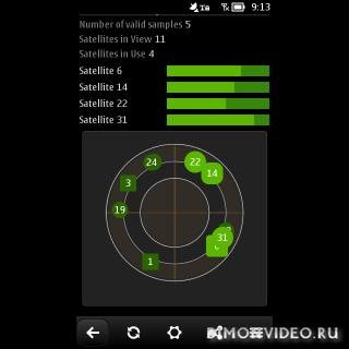 gpsinfoqt
