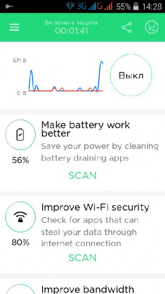 Touch VPN (MOD) v.1.4.1(788000)