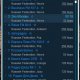 Radiocent 3.5.0.97