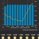 whatweather-pro-meteostancija